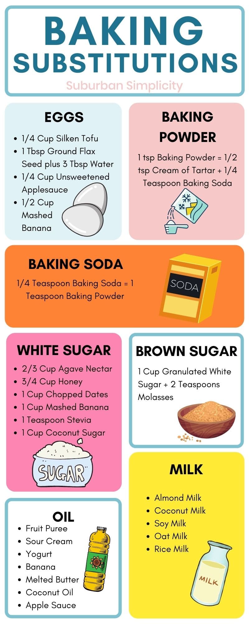 Baking Substitutions You Can Use In A Pinch - Suburban Simplicity