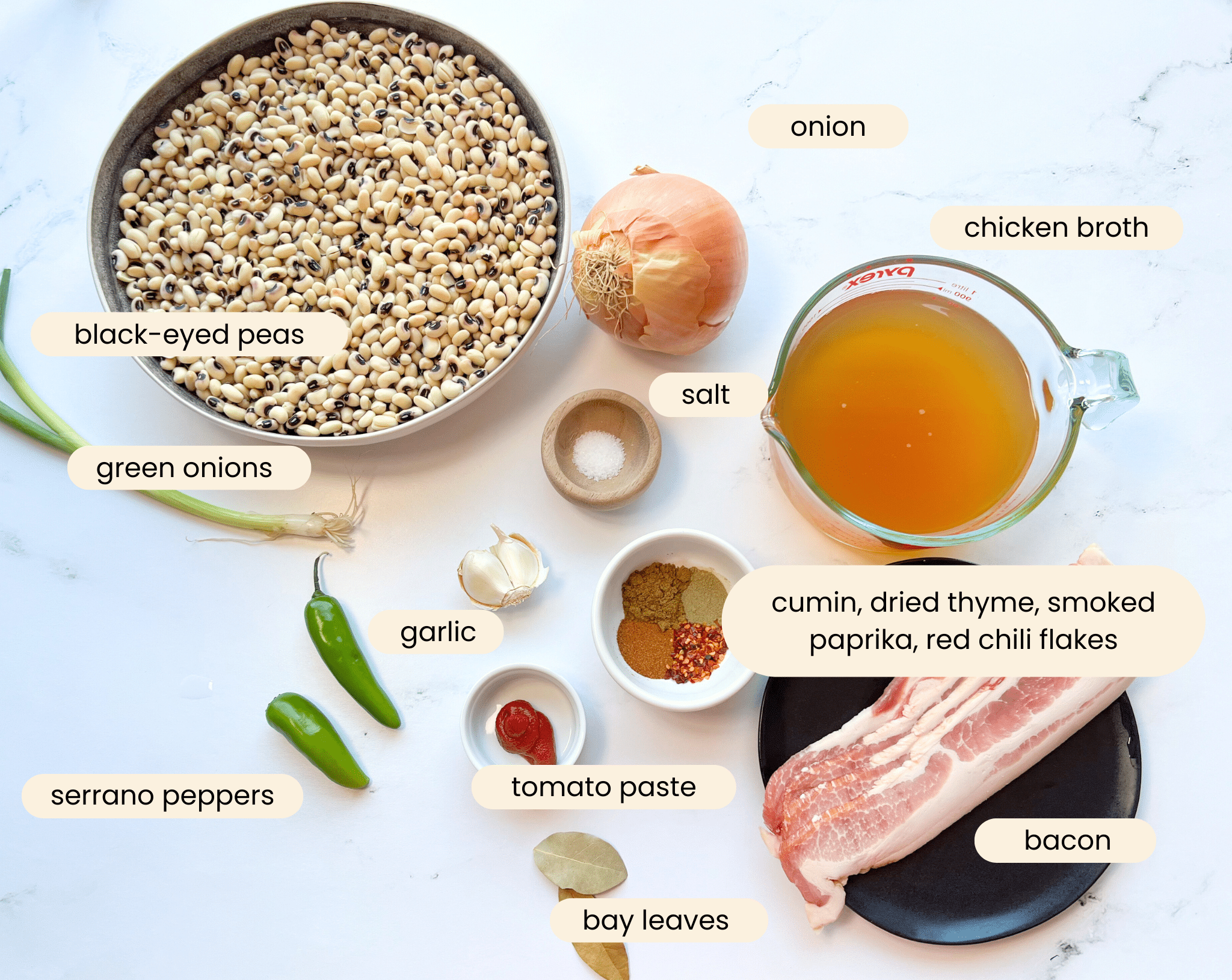 Ingredients for Southern Black-eyed peas